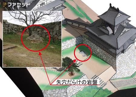 ペーパークラフト ファセット 日本の名城シリーズ 復元 米子城 1/300 (43)
